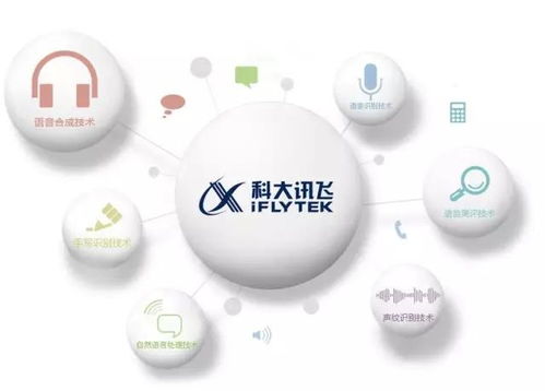 武漢光谷再添互聯(lián)網(wǎng)研發(fā)總部，投資50億元布局廣告設(shè)計產(chǎn)業(yè)