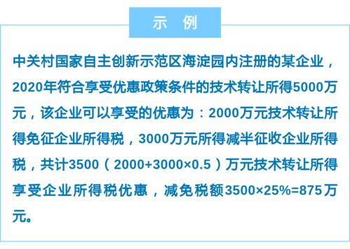 兩區(qū)技術(shù)轉(zhuǎn)讓企業(yè)所得稅優(yōu)惠政策解讀 這四項(xiàng)核心要點(diǎn)你需要知道